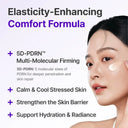 Premium PDRN Total Renewal Kit