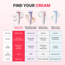 Madeca Cream Time Reverse 50ml